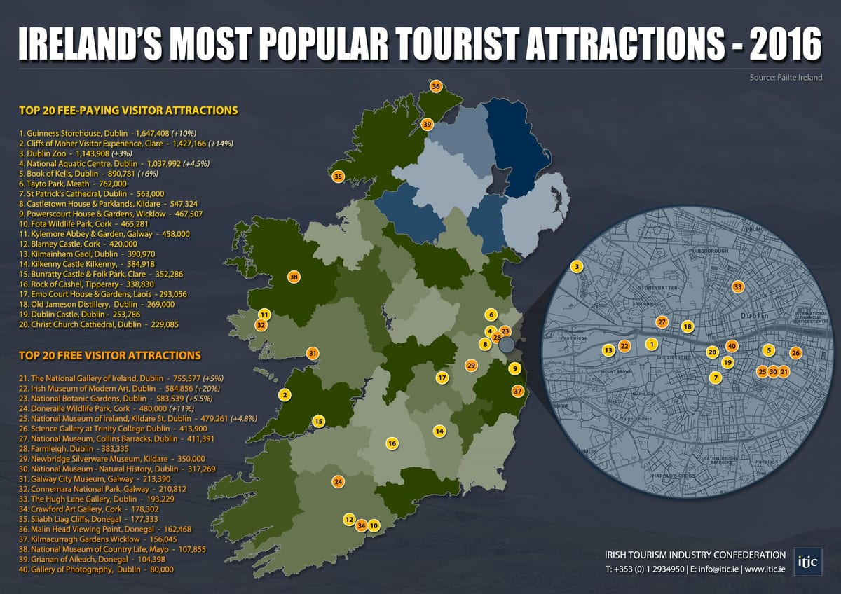 Irlandia zabytki mapa