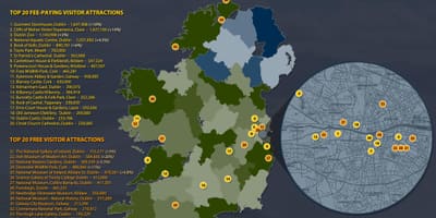 Mapa atrakcji turystycznych Irlandii